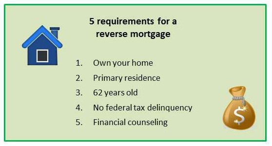 REVERSE MORTGAGES - Mortgage Brokers - 10399 Double R Blvd, Reno, NV -  Phone Number