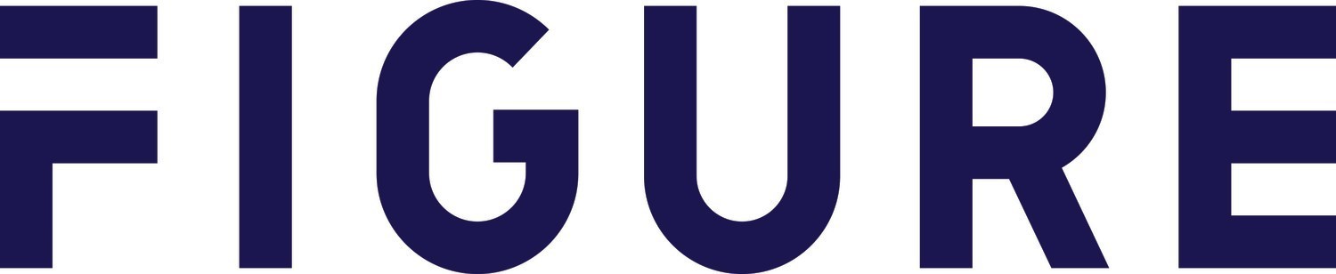 Figure logo